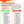 Load image into Gallery viewer, Health and Safety Safe Use of Ladders HSE Poster A4 A3 A2 A1