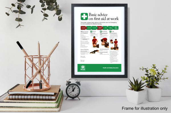 Basic Advice On First Aid At Work Poster