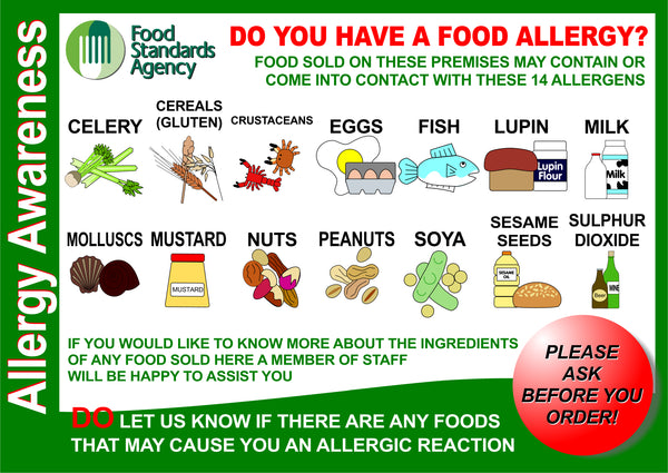 Food Allergy Poster