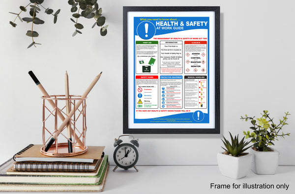 Health And Safety At Work Poster