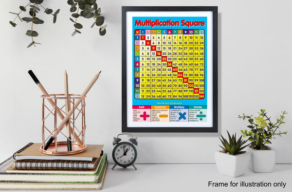 Times Table Educational Maths Sums Multiplication Square Pocket/Wall Poster