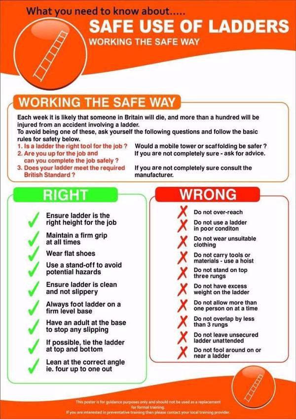 Health and Safety Safe Use of Ladders HSE Poster A4 A3 A2 A1