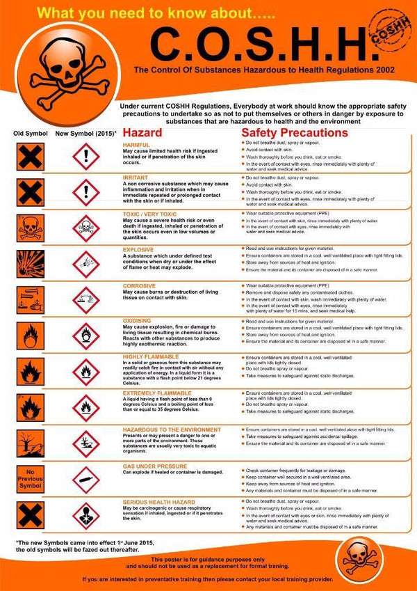 COSHH Control Of Substances Hazardous To Health HSE Poster