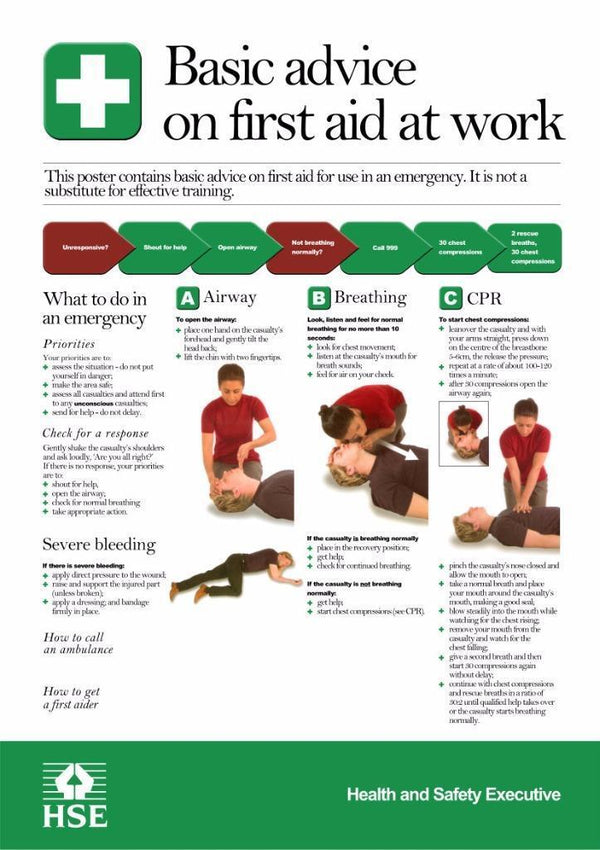 Basic Advice On First Aid At Work Poster